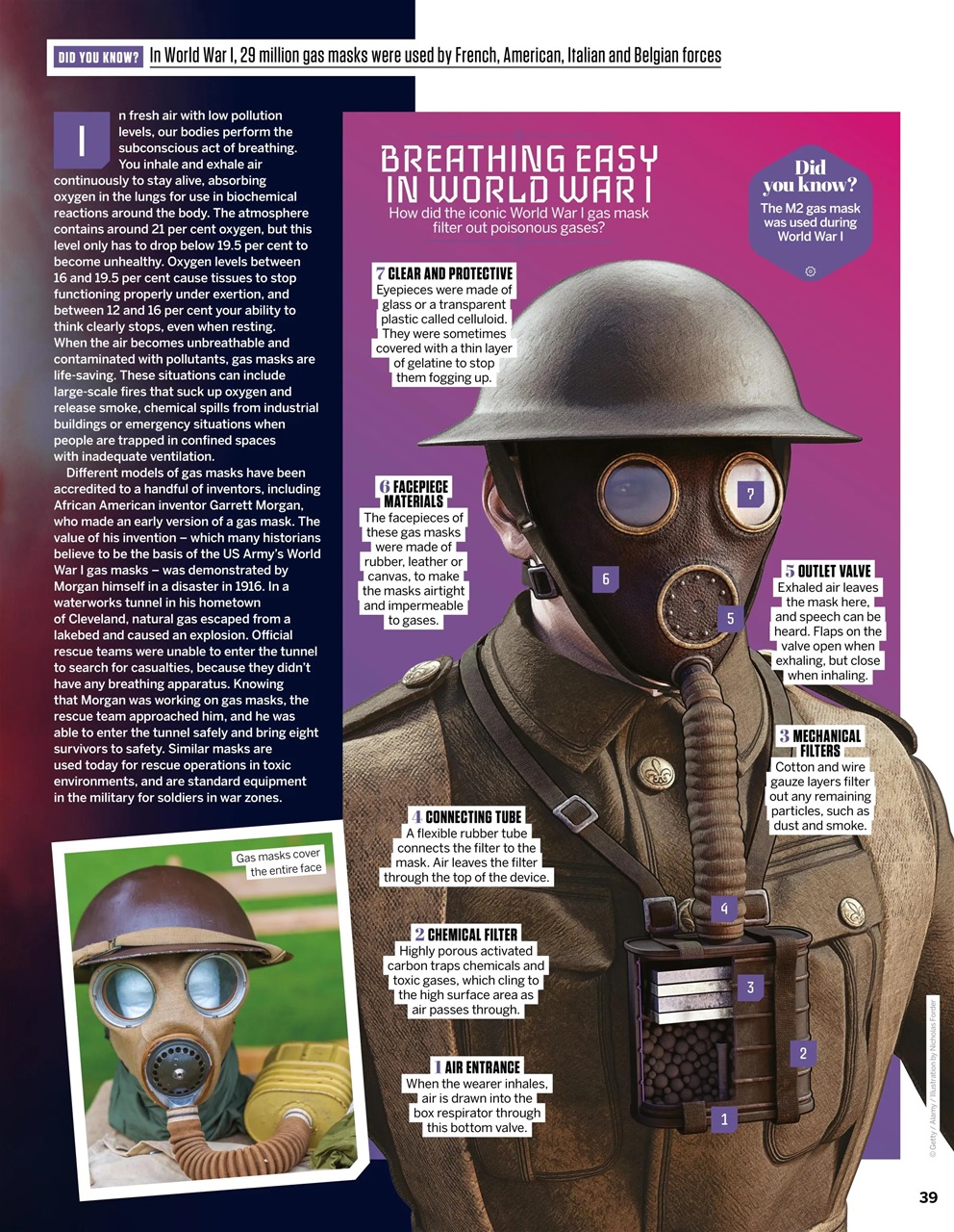 How It Works Preview Pages