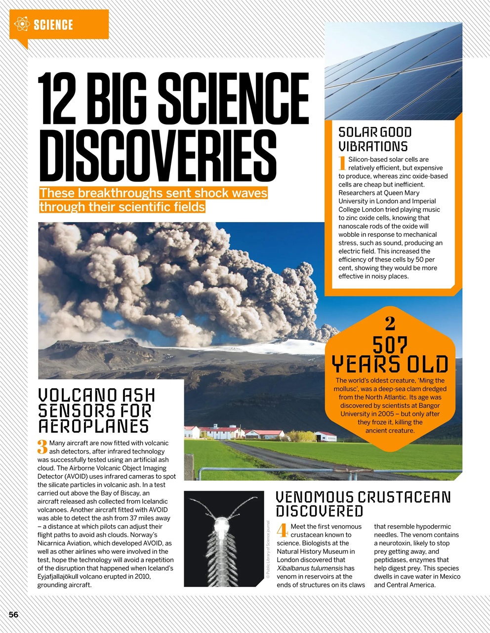 How It Works Preview Pages