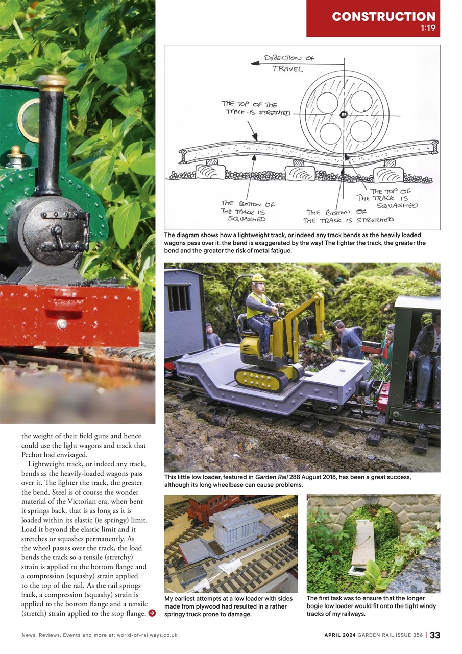 Garden Rail Preview Pages