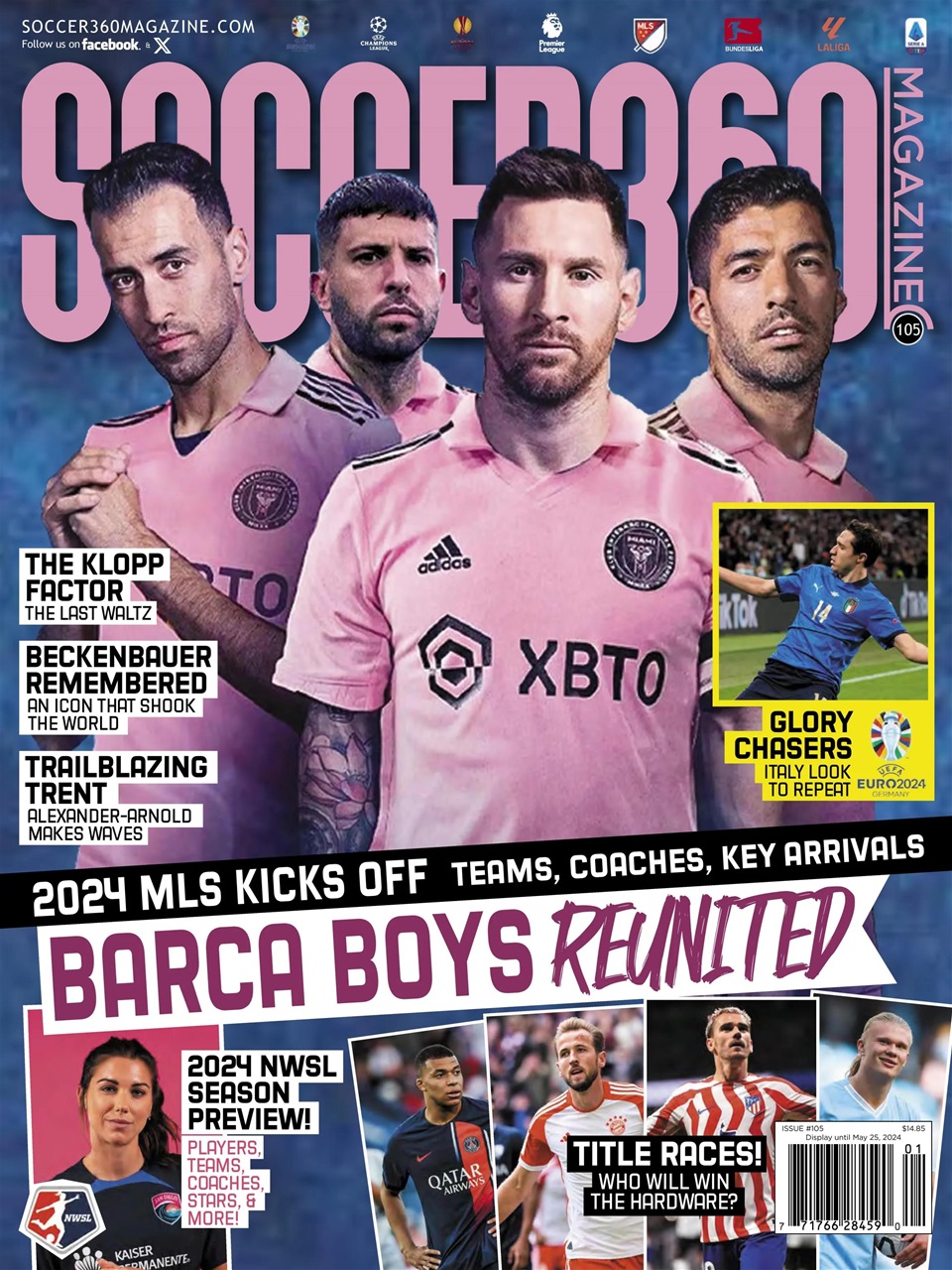 Soccer 360 Preview Pages
