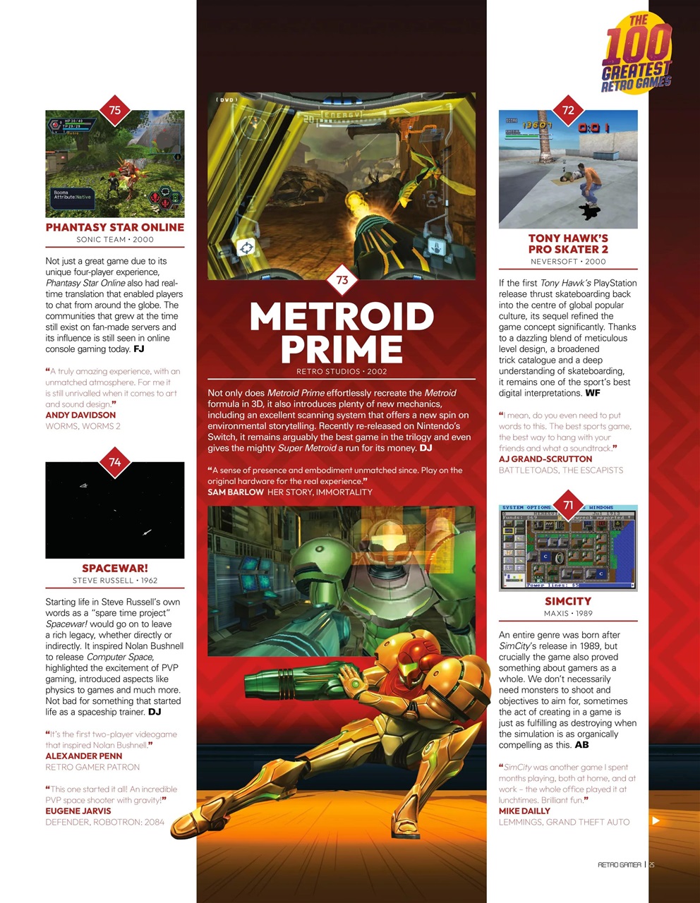 Retro Gamer Preview Pages
