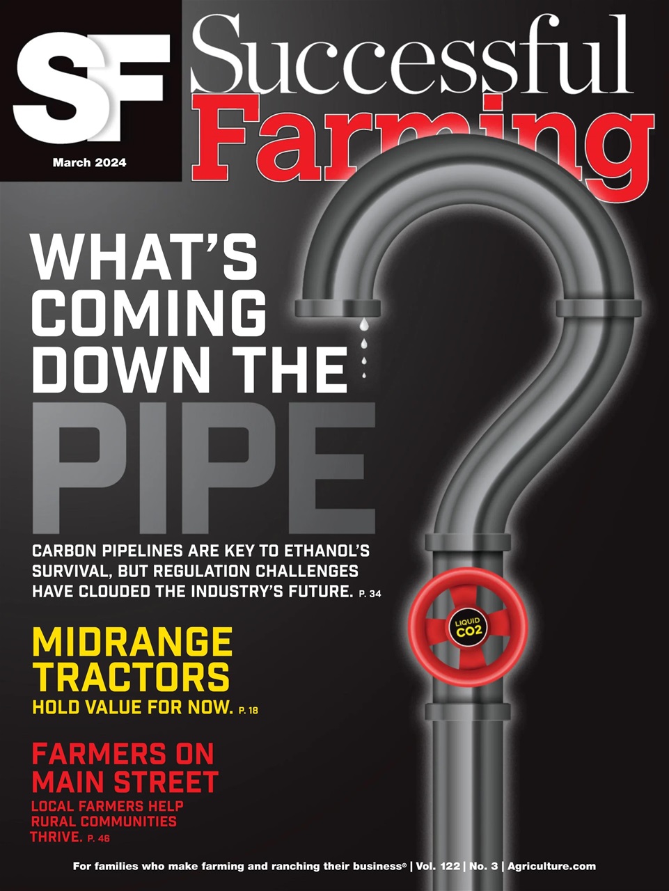 Successful Farming Preview Pages