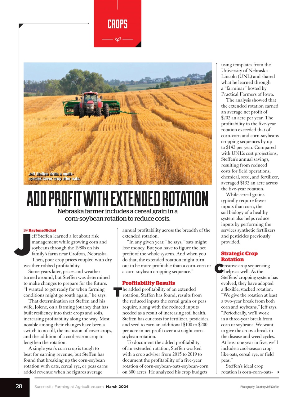 Successful Farming Preview Pages