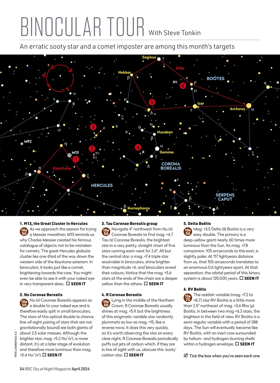 BBC Sky at Night Magazine Preview Pages