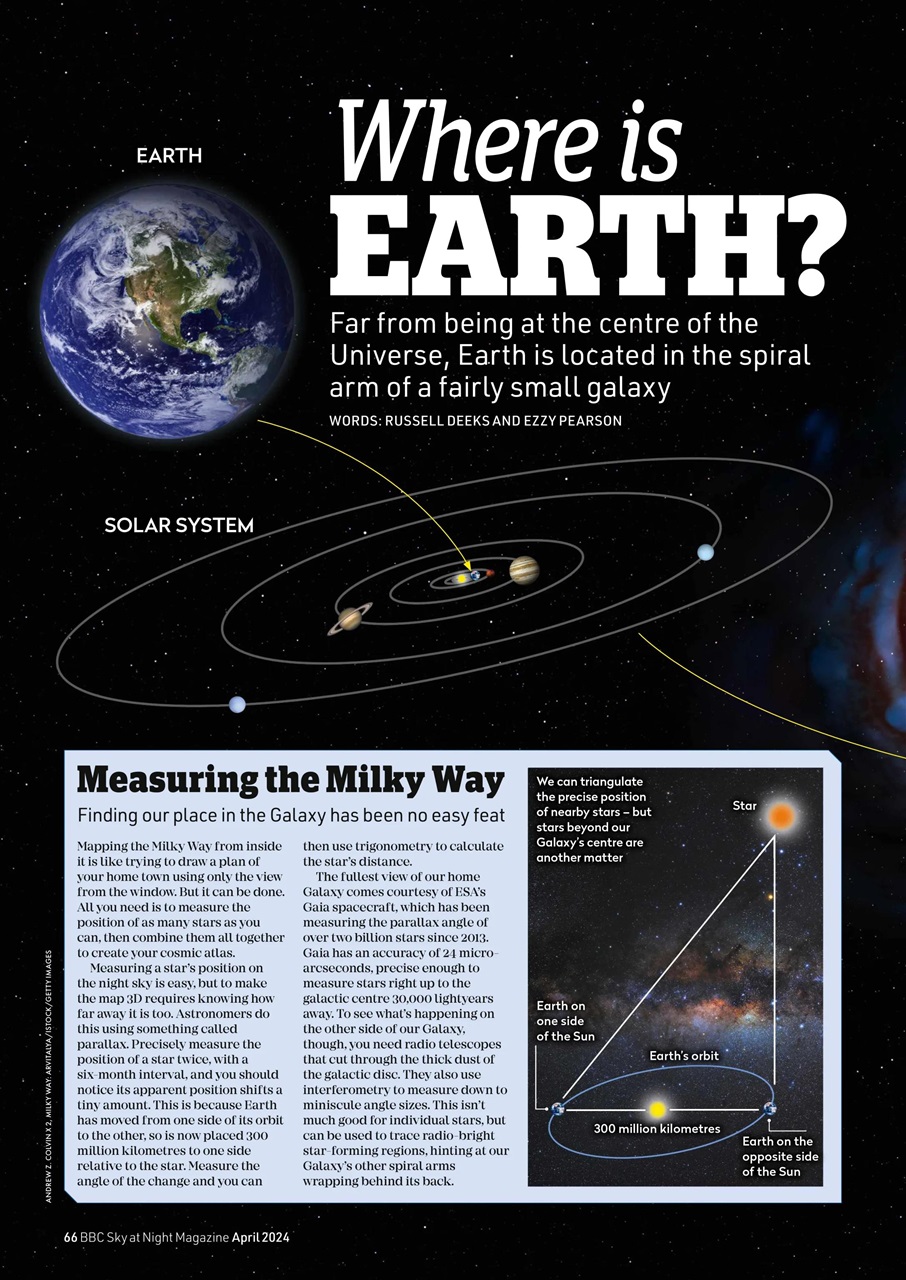 BBC Sky at Night Magazine Preview Pages