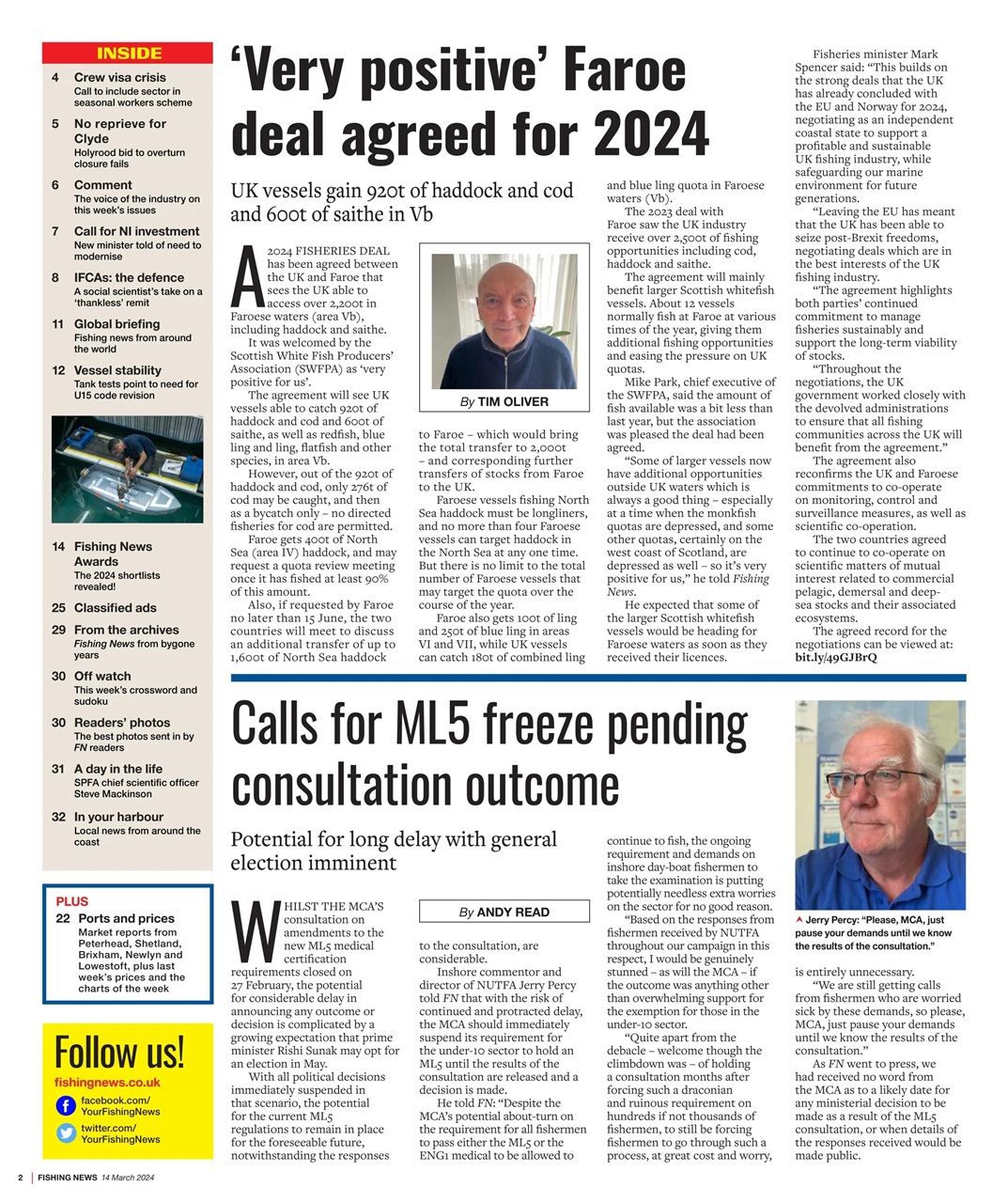 Fishing News Preview Pages
