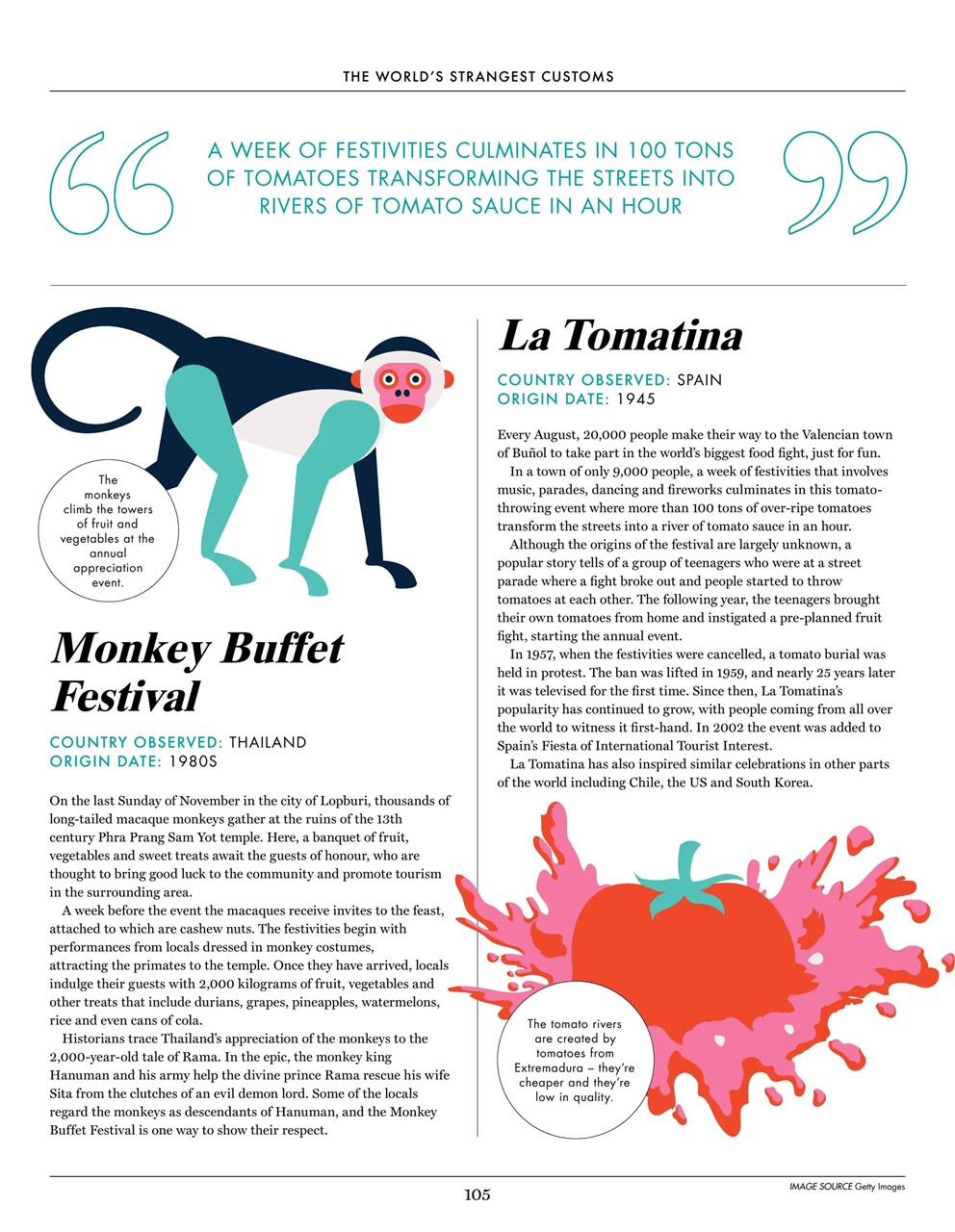 How It Works Bookazine Preview Pages