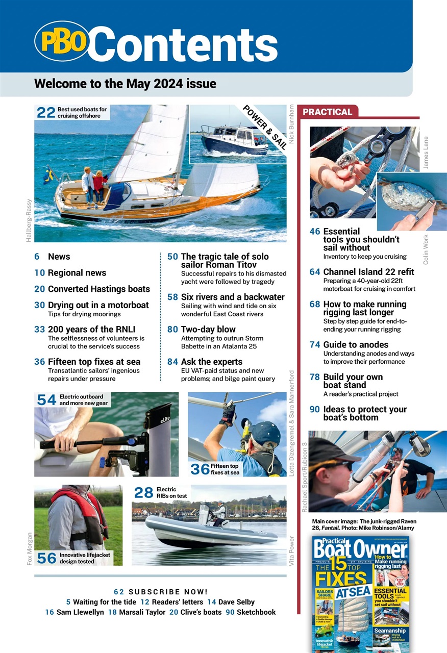 Practical Boatowner Preview Pages