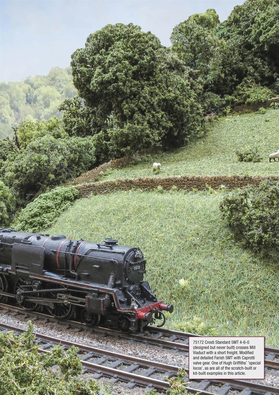 British Railway Modelling (BRM) Preview Pages