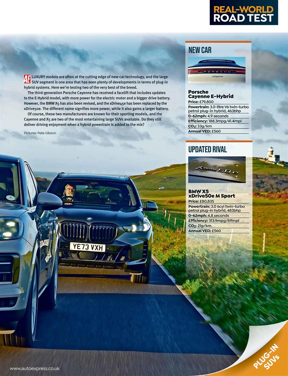 Auto Express Preview Pages