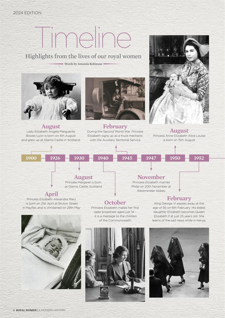 The Royals Preview Pages