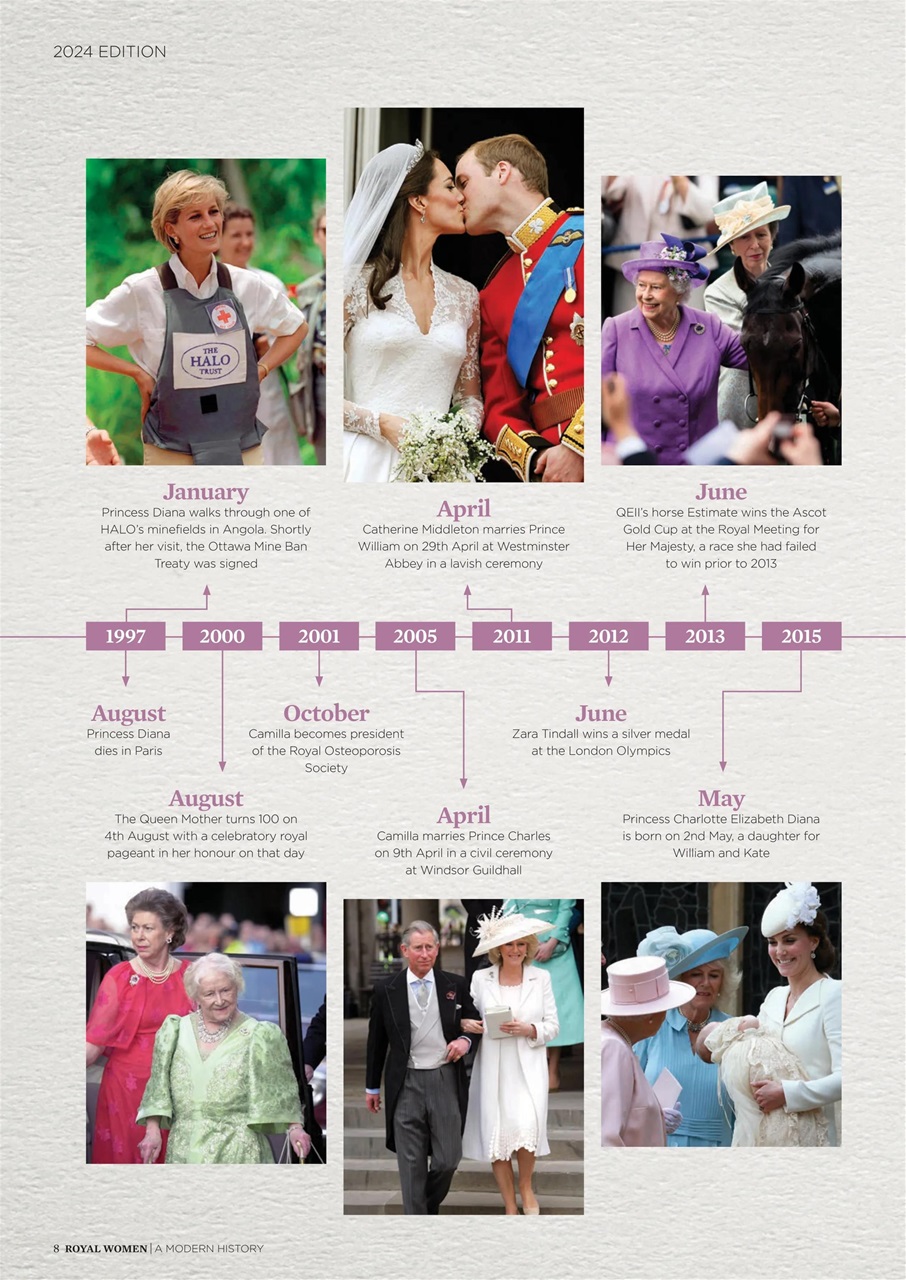 The Royals Preview Pages