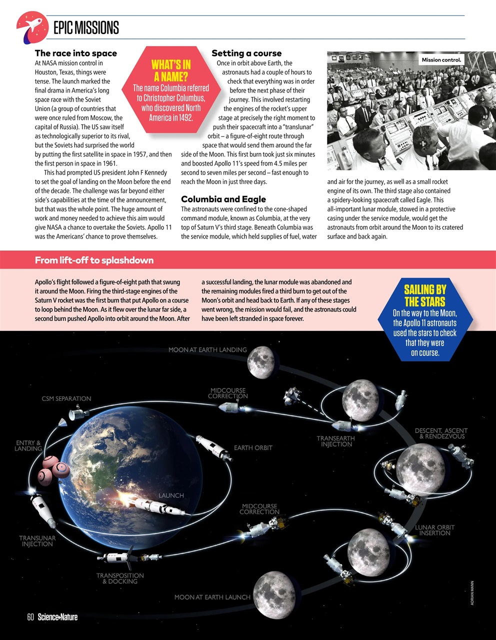 The Week Junior Bookazine Preview Pages