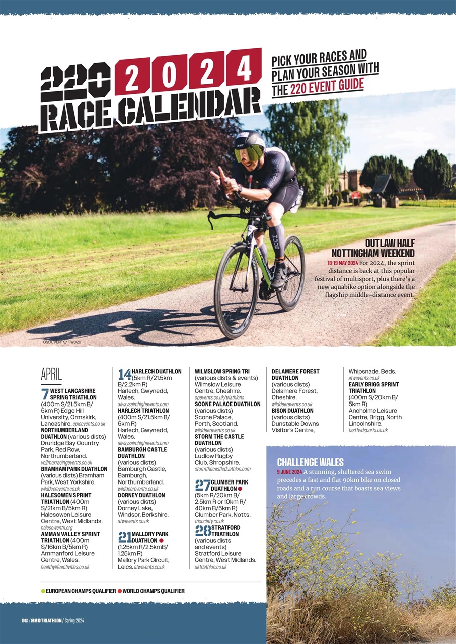 220 Triathlon Magazine Preview Pages