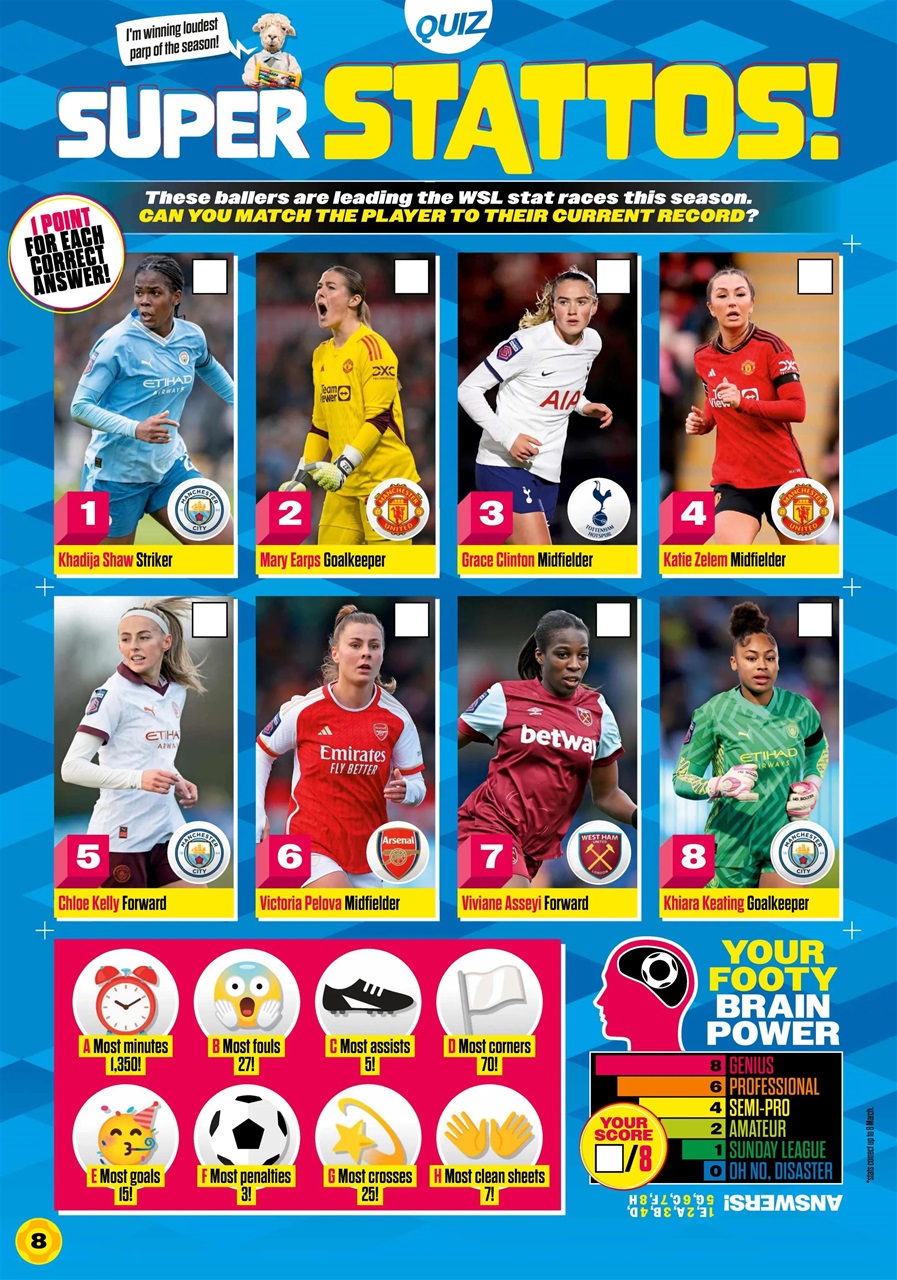 Match of the Day Preview Pages