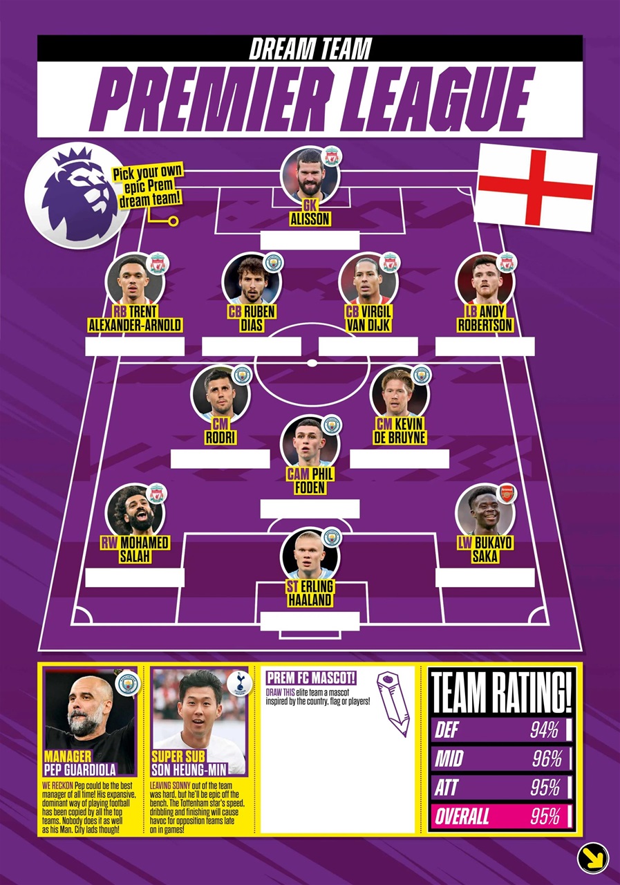 Match of the Day Preview Pages
