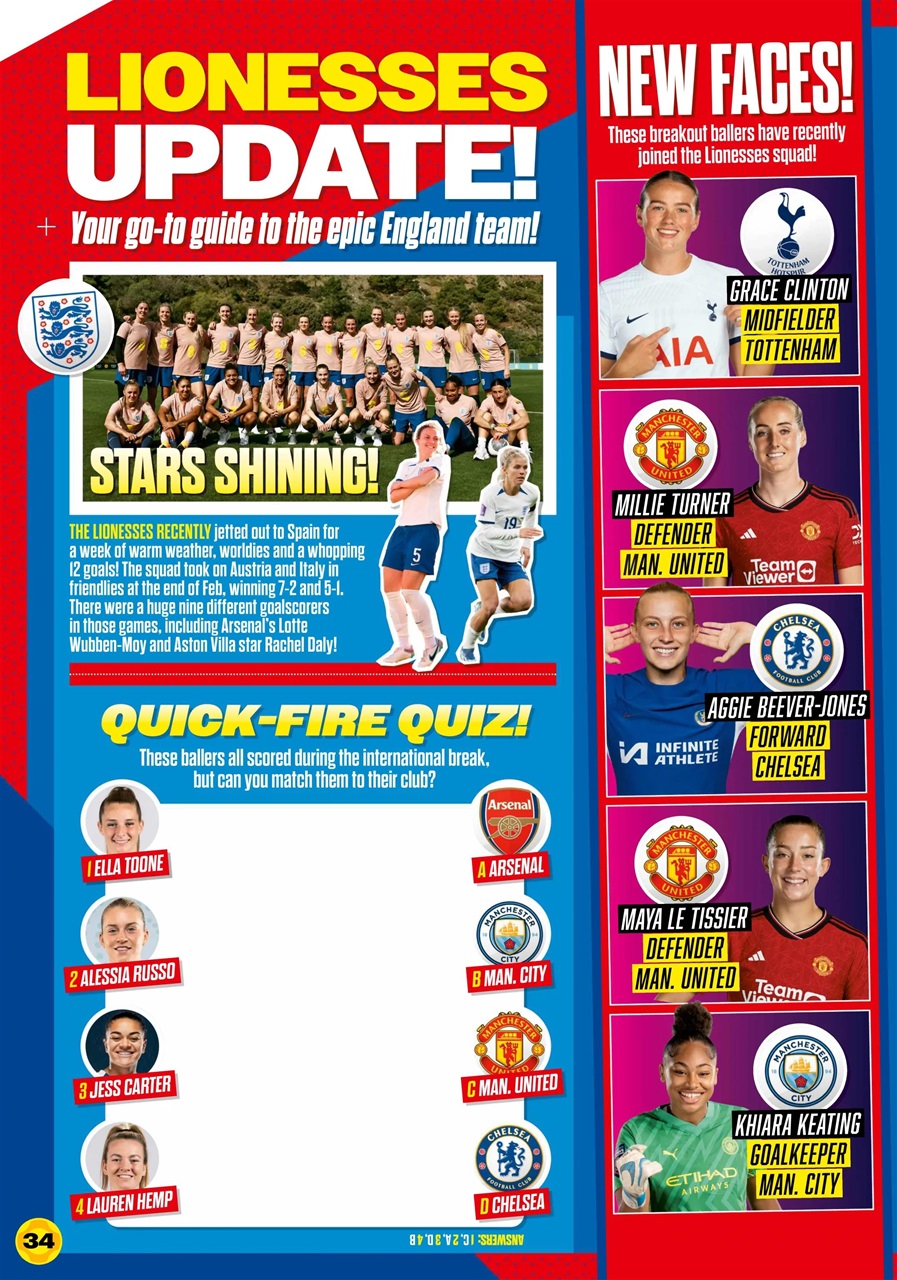 Match of the Day Preview Pages