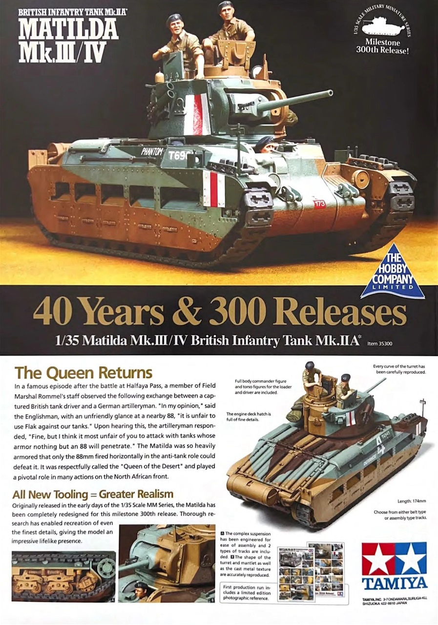 Tamiya Model Magazine Preview Pages