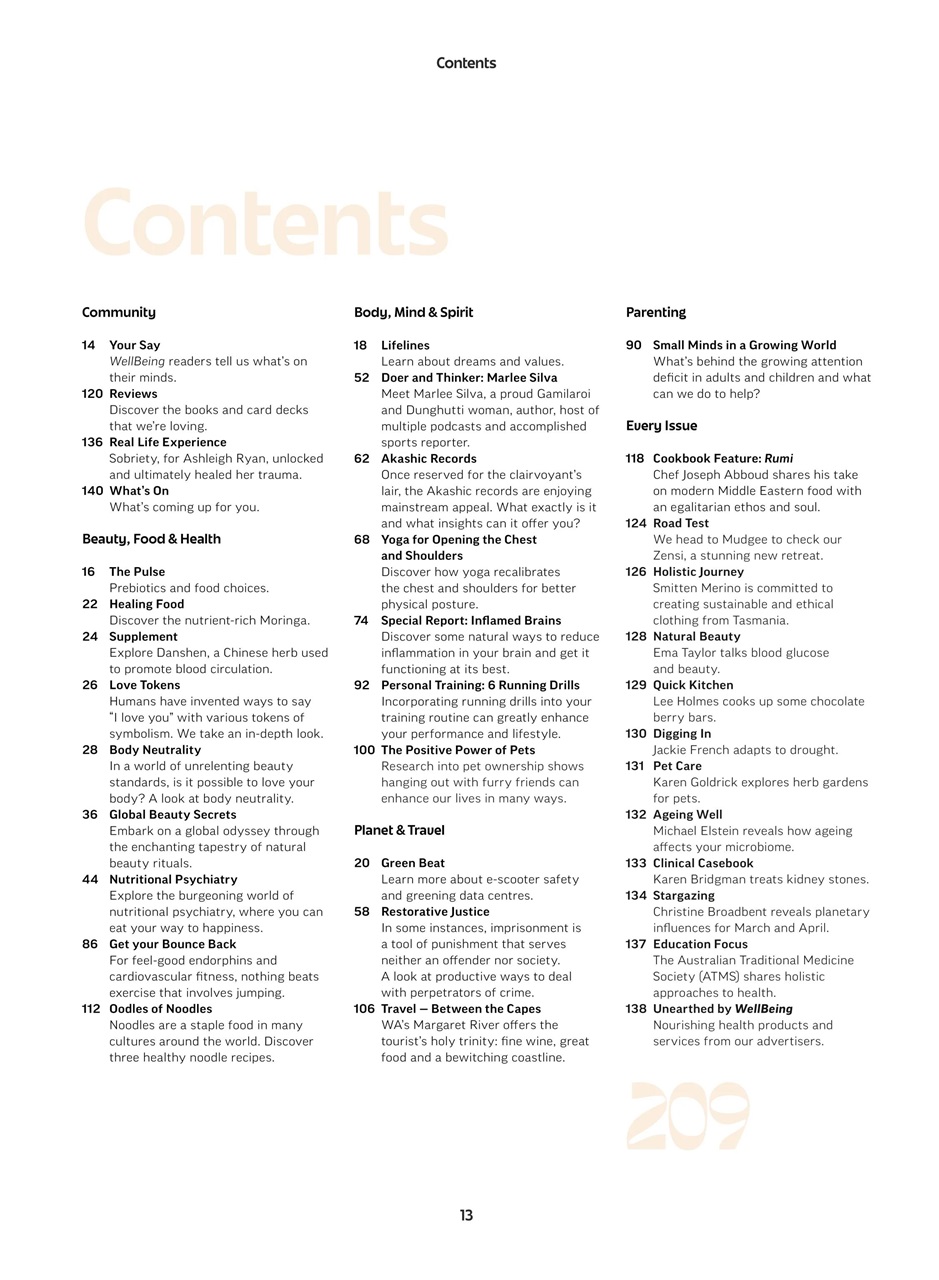 WellBeing Preview Pages