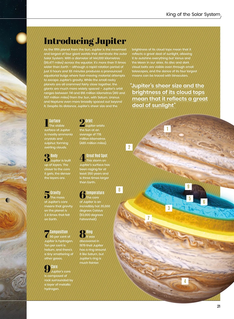 All About Space Preview Pages