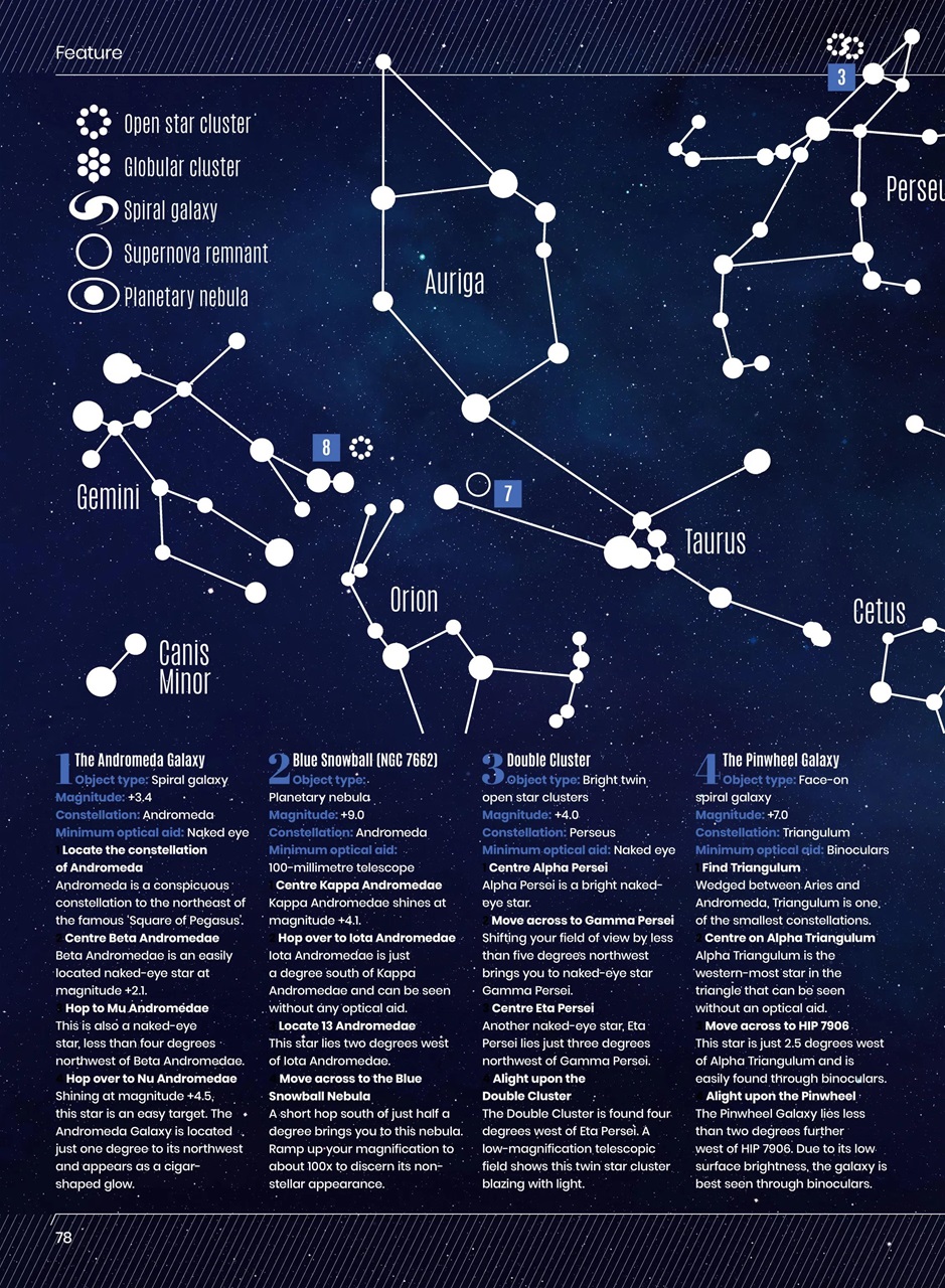 All About Space Preview Pages