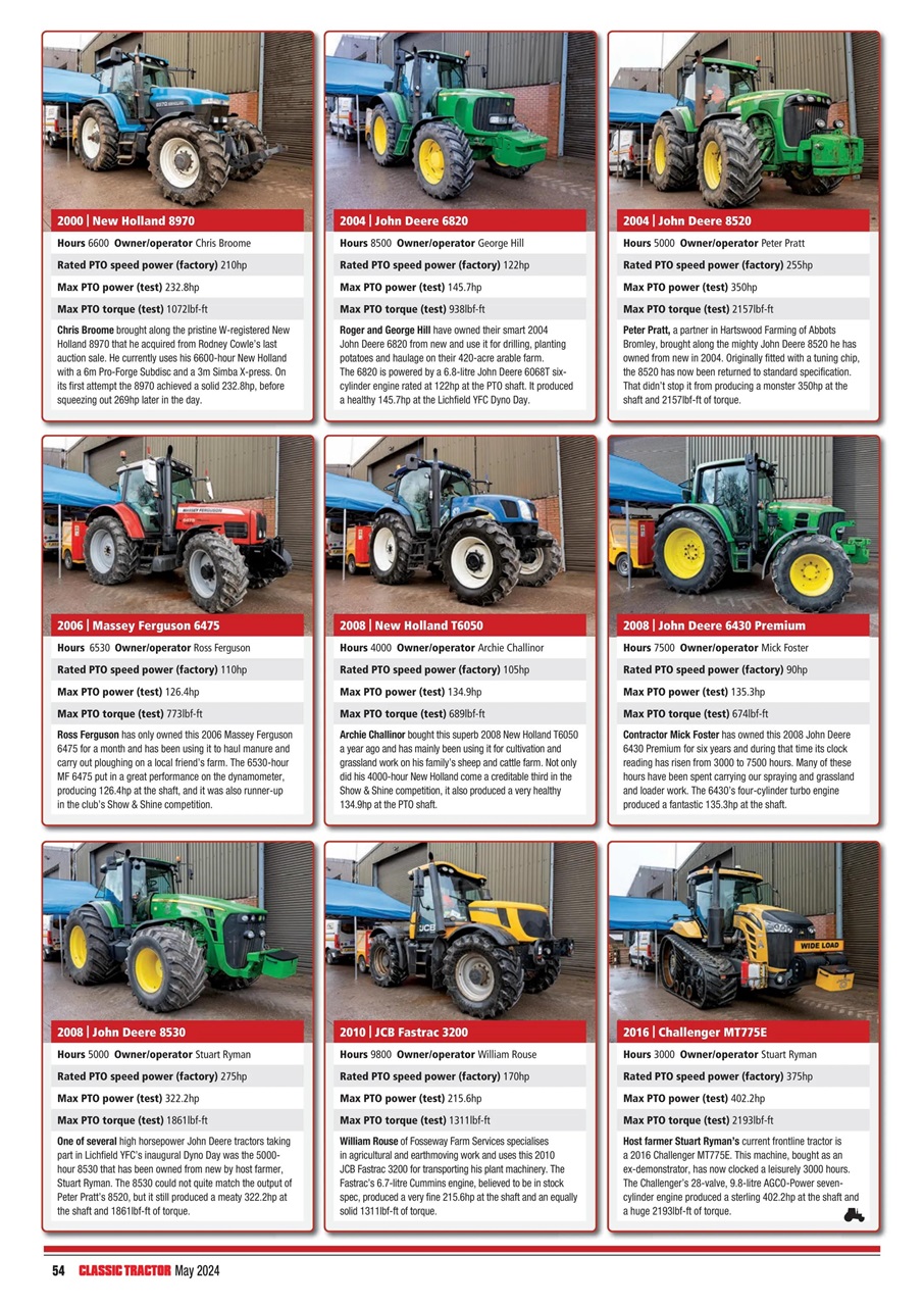 Classic Tractor Preview Pages