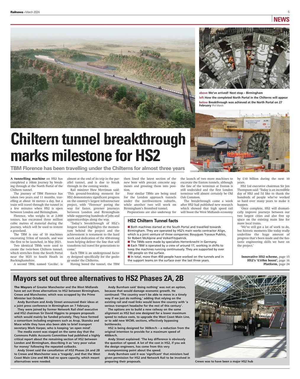 Railnews Preview Pages