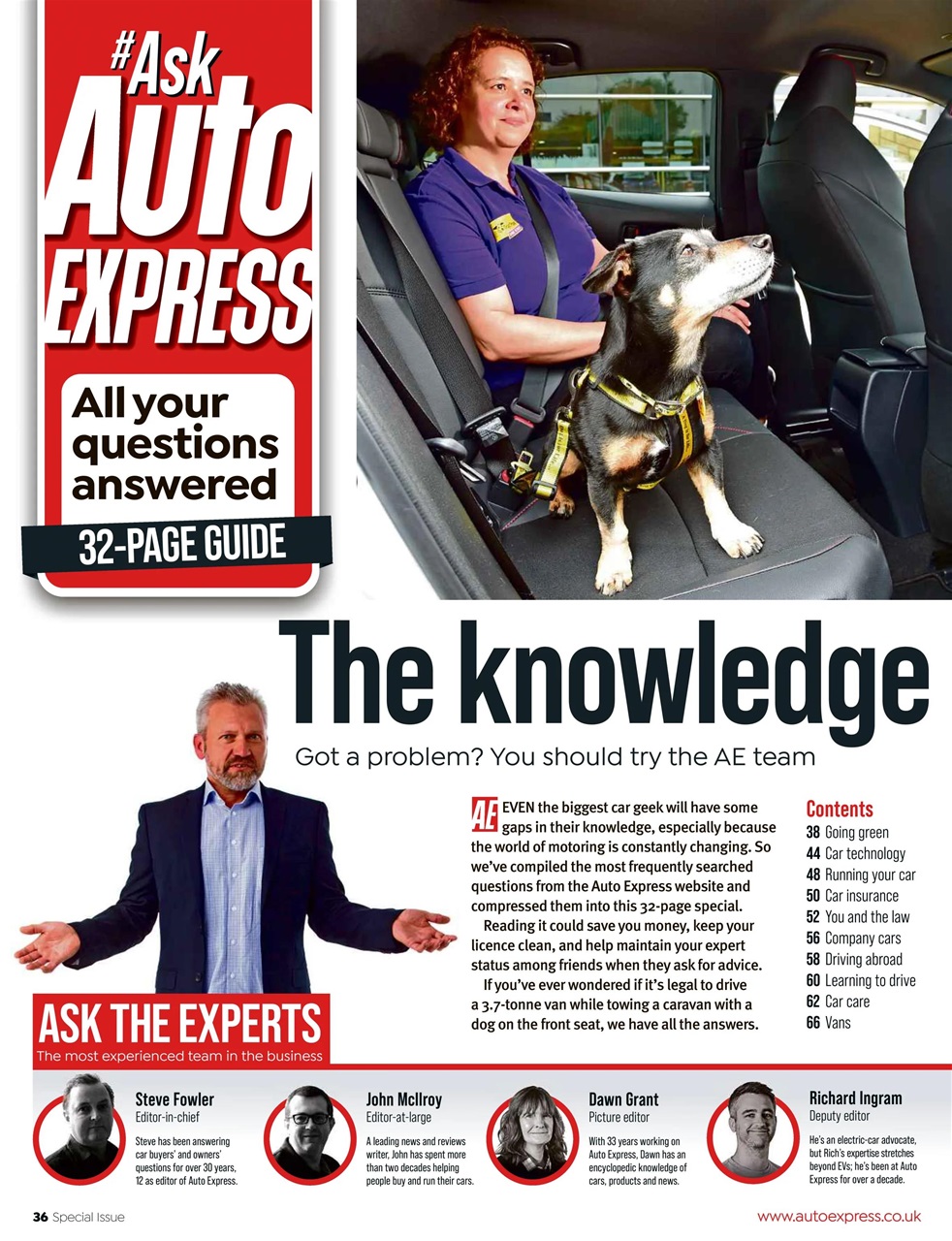 Auto Express Preview Pages