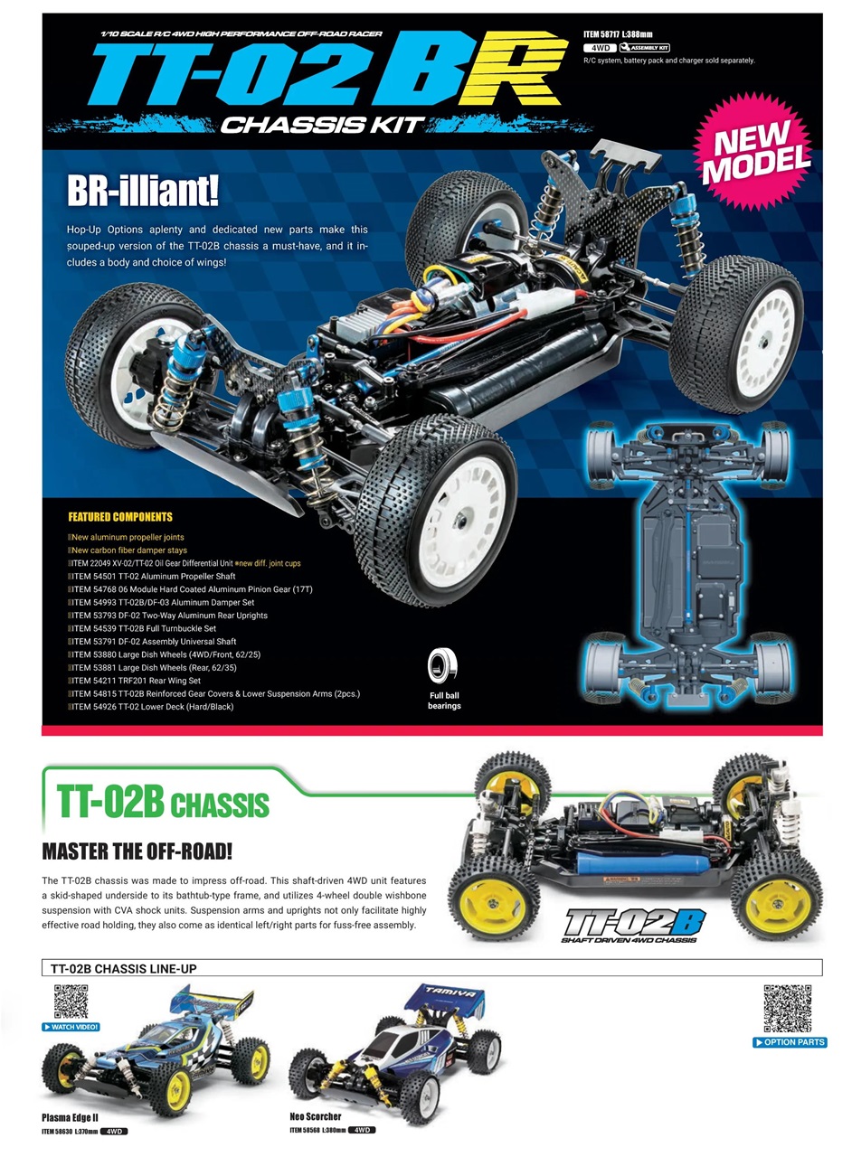 RC Car Action Preview Pages