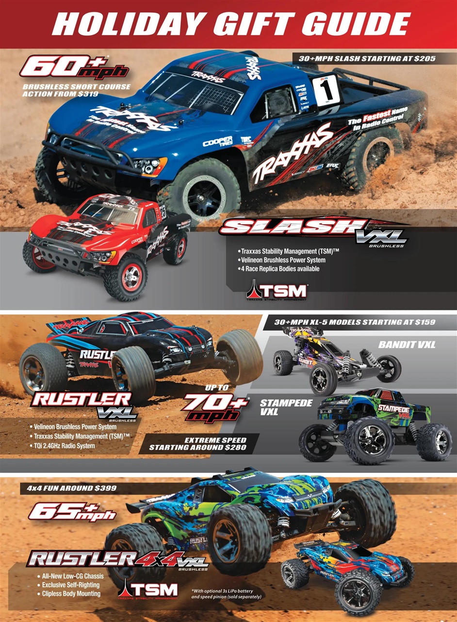 RC Car Action Preview Pages