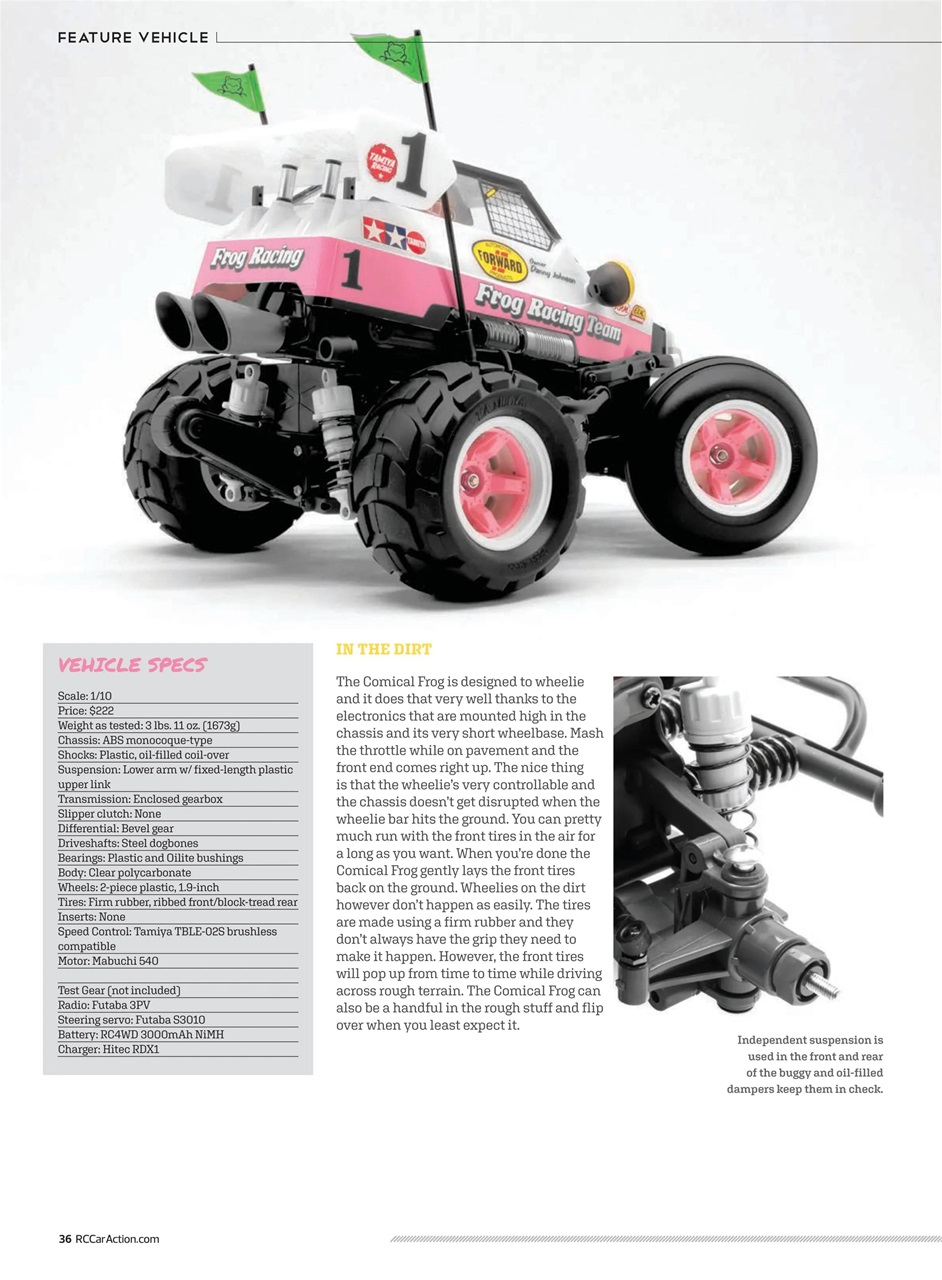 RC Car Action Preview Pages