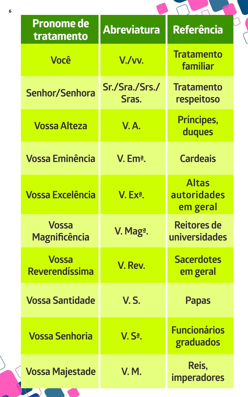 Orientações Enem Preview Pages