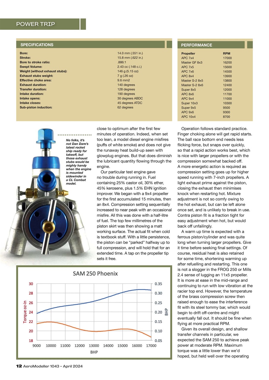 AeroModeller Preview Pages