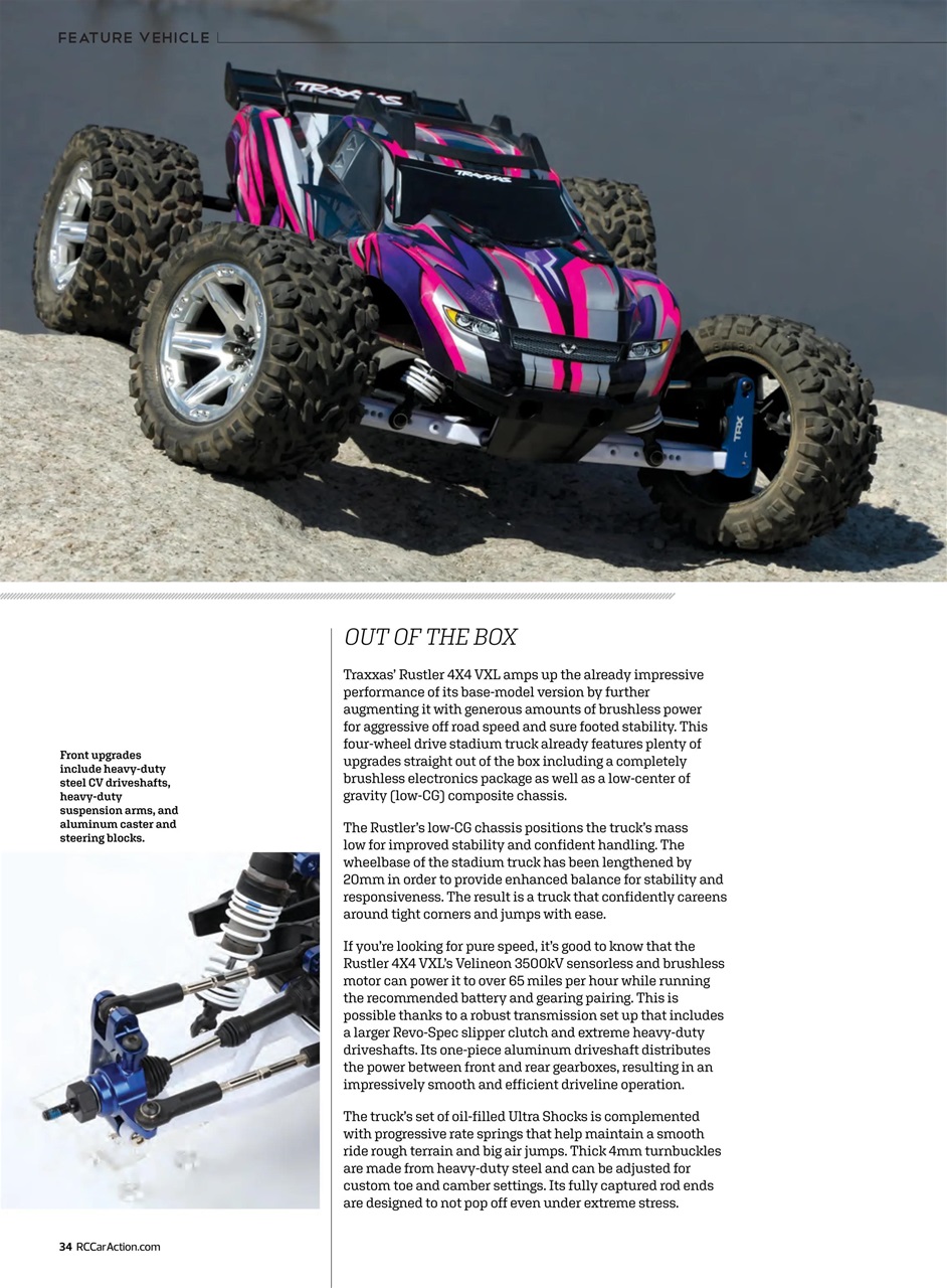 RC Car Action Preview Pages