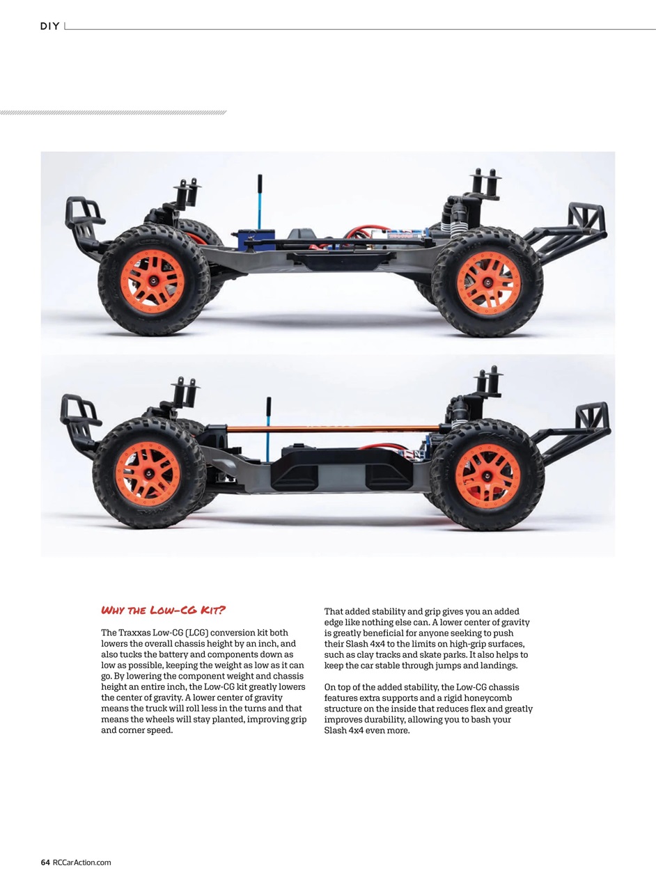 RC Car Action Preview Pages