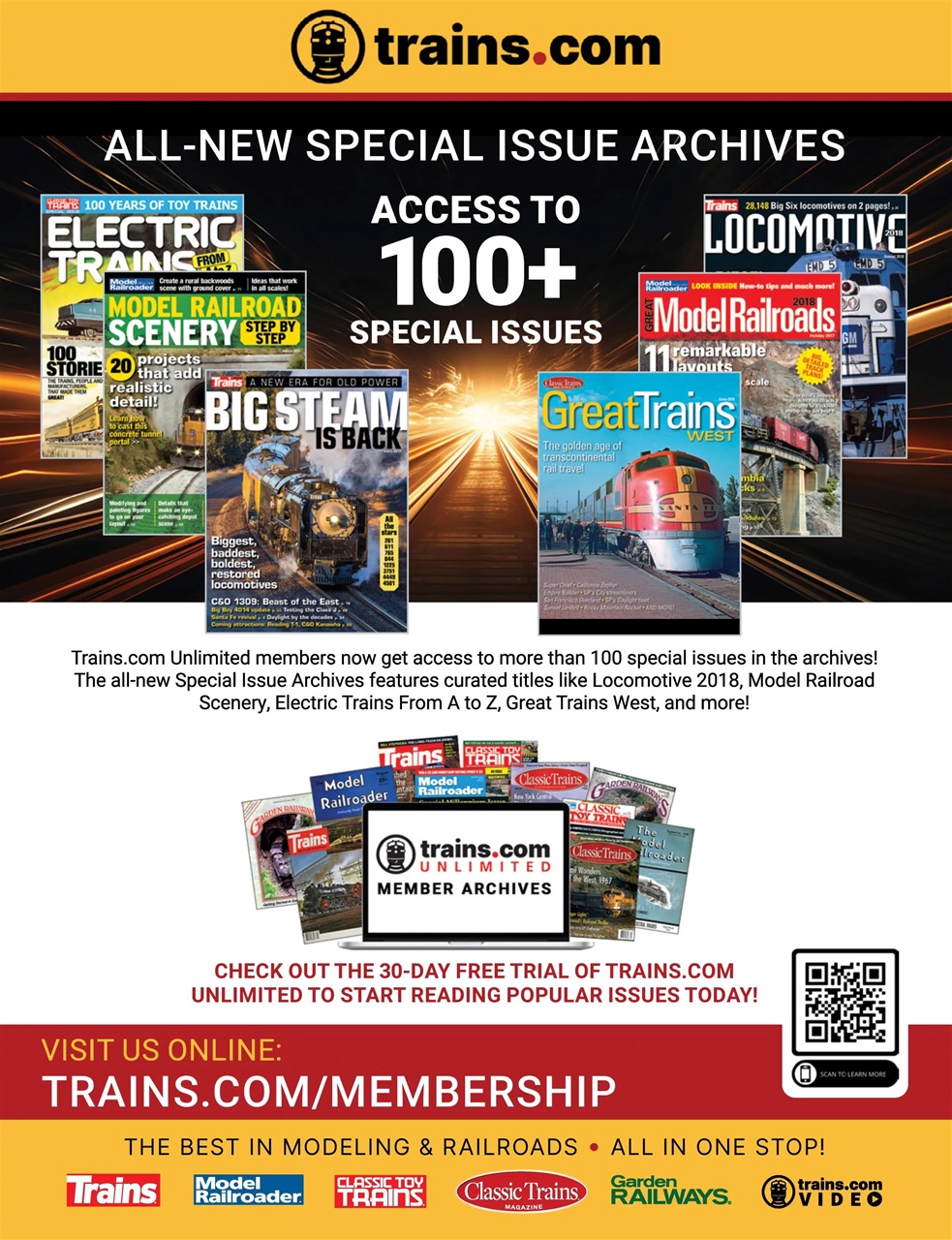 Classic Trains Preview Pages