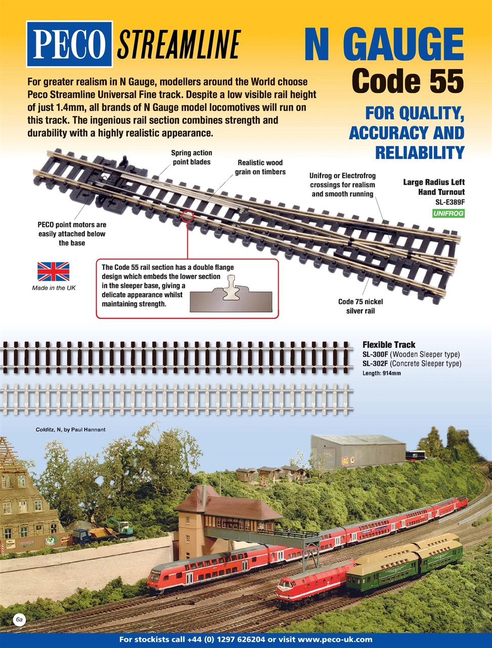 Continental Modeller Preview Pages