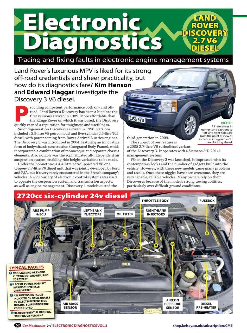 Car Mechanics Expert Preview Pages