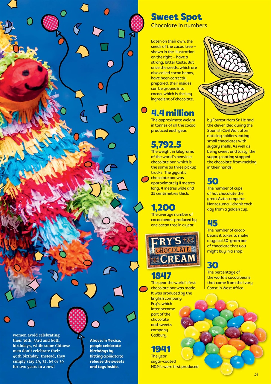 What on Earth! Magazine Preview Pages