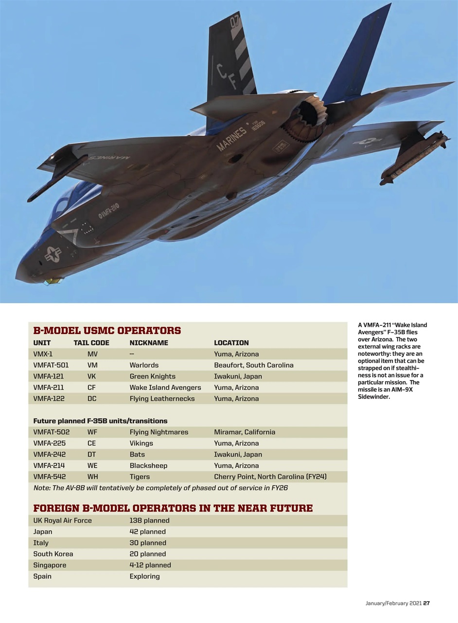 Flight Journal Preview Pages