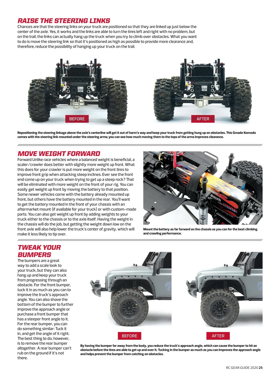 RC Car Action Preview Pages