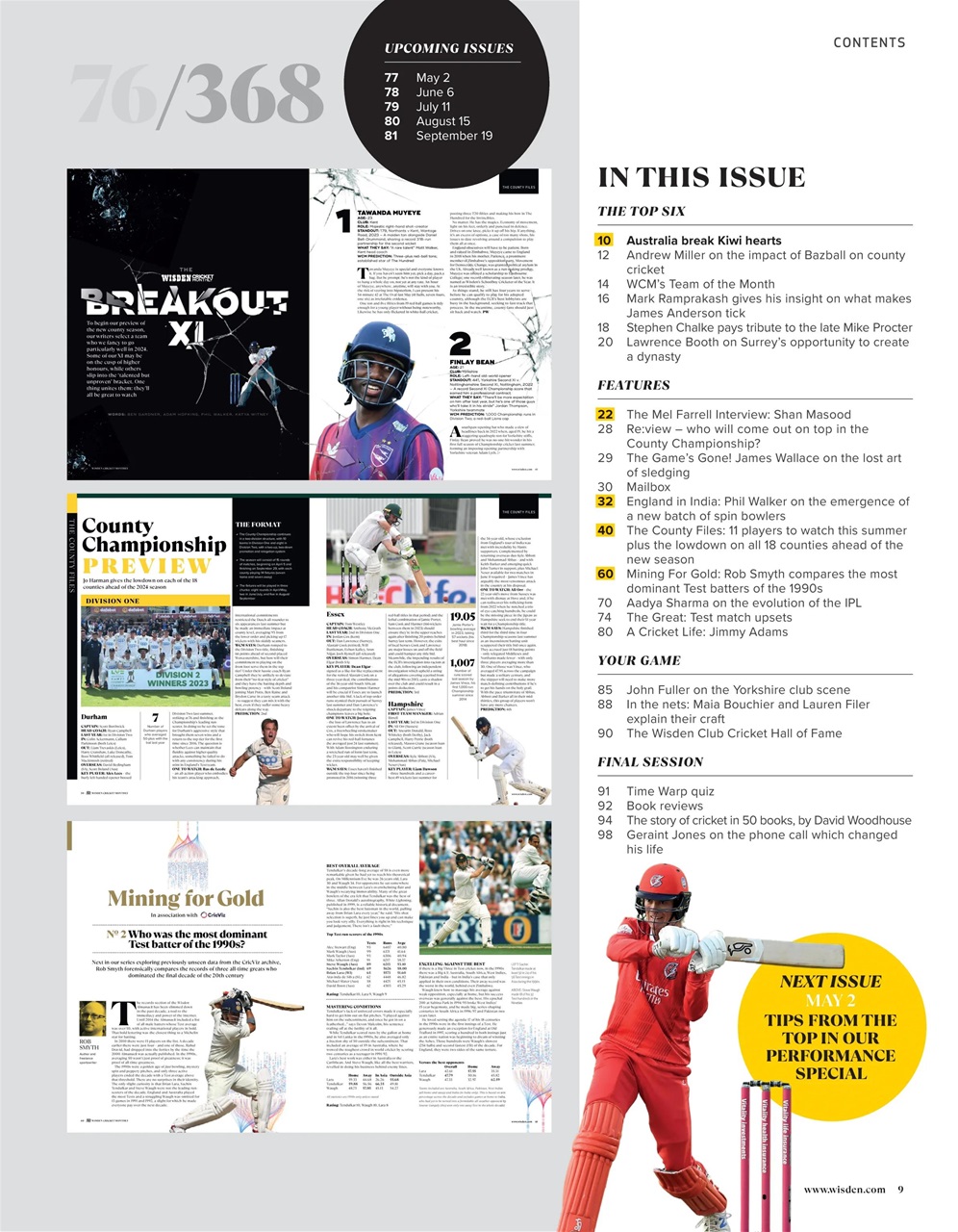 Wisden Cricket Monthly Preview Pages