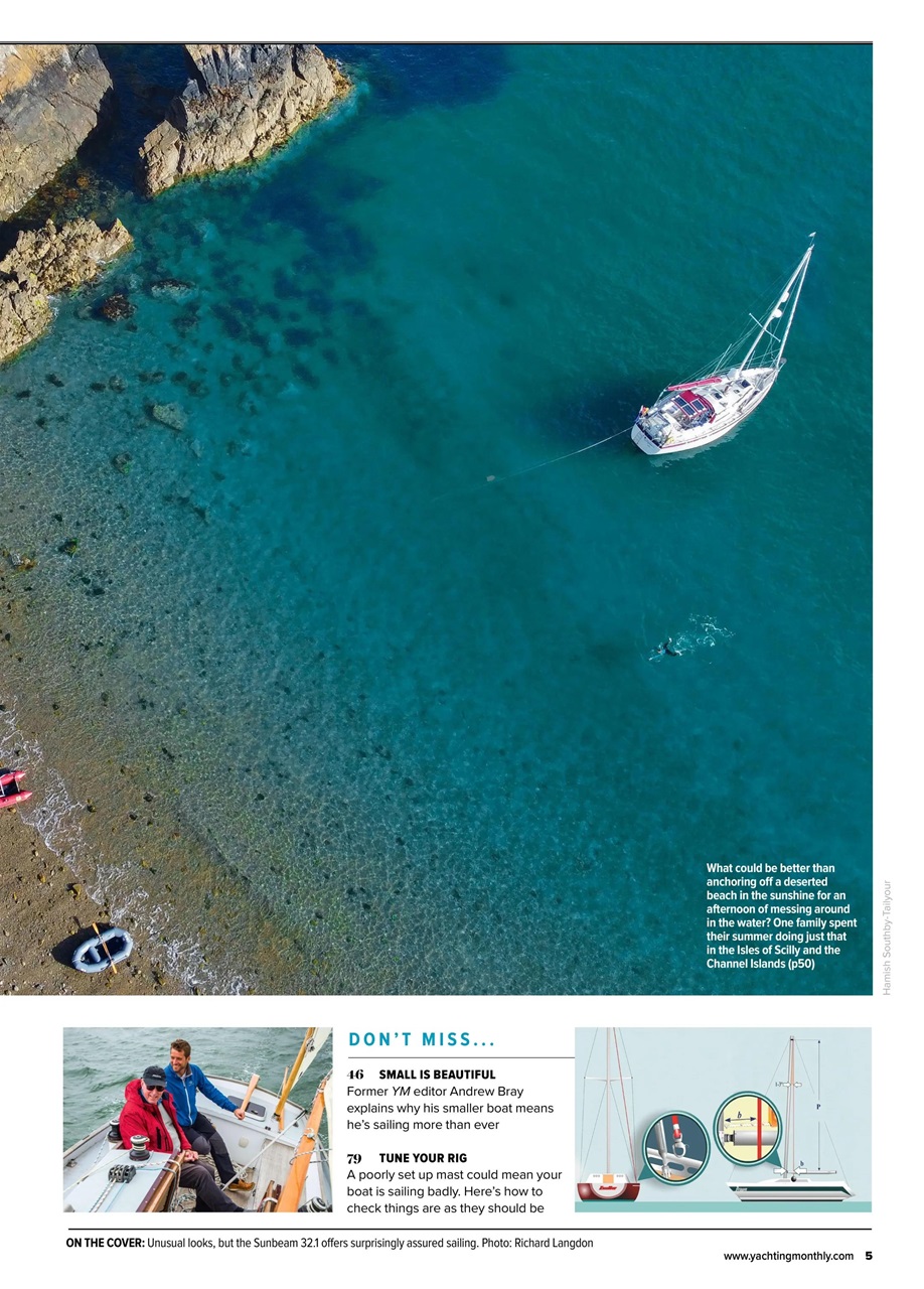 Yachting Monthly Preview Pages