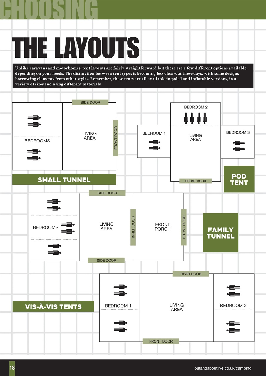 Camping Preview Pages