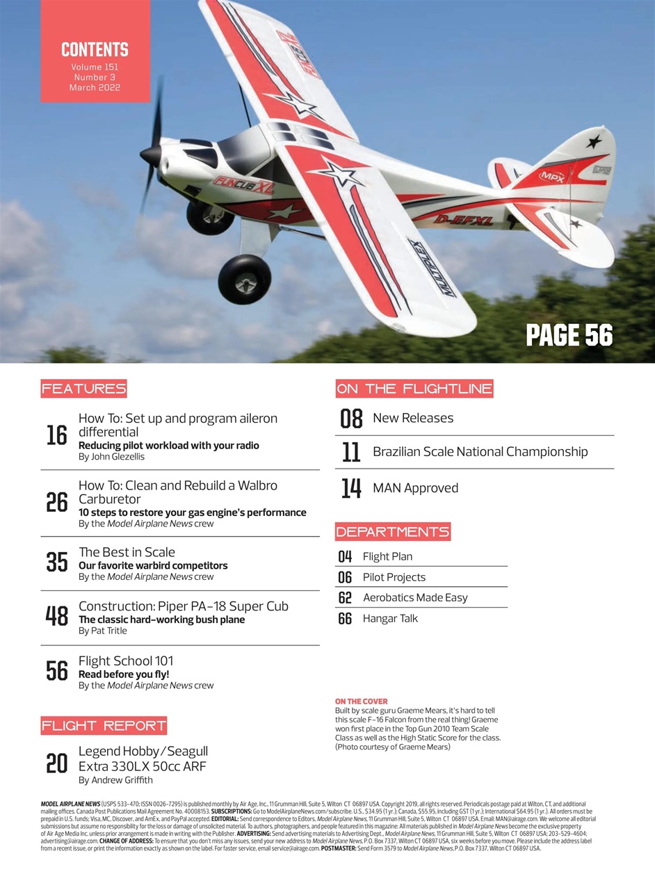 Model Airplane News Preview Pages