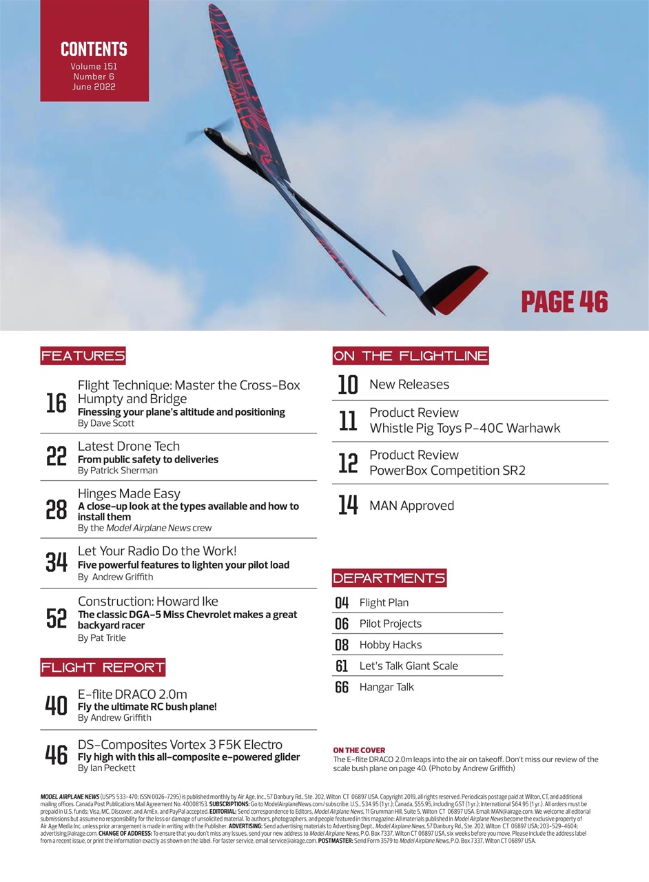Model Airplane News Preview Pages