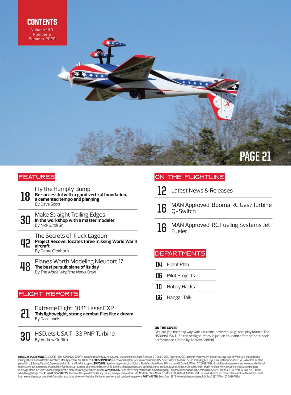 Model Airplane News Preview Pages
