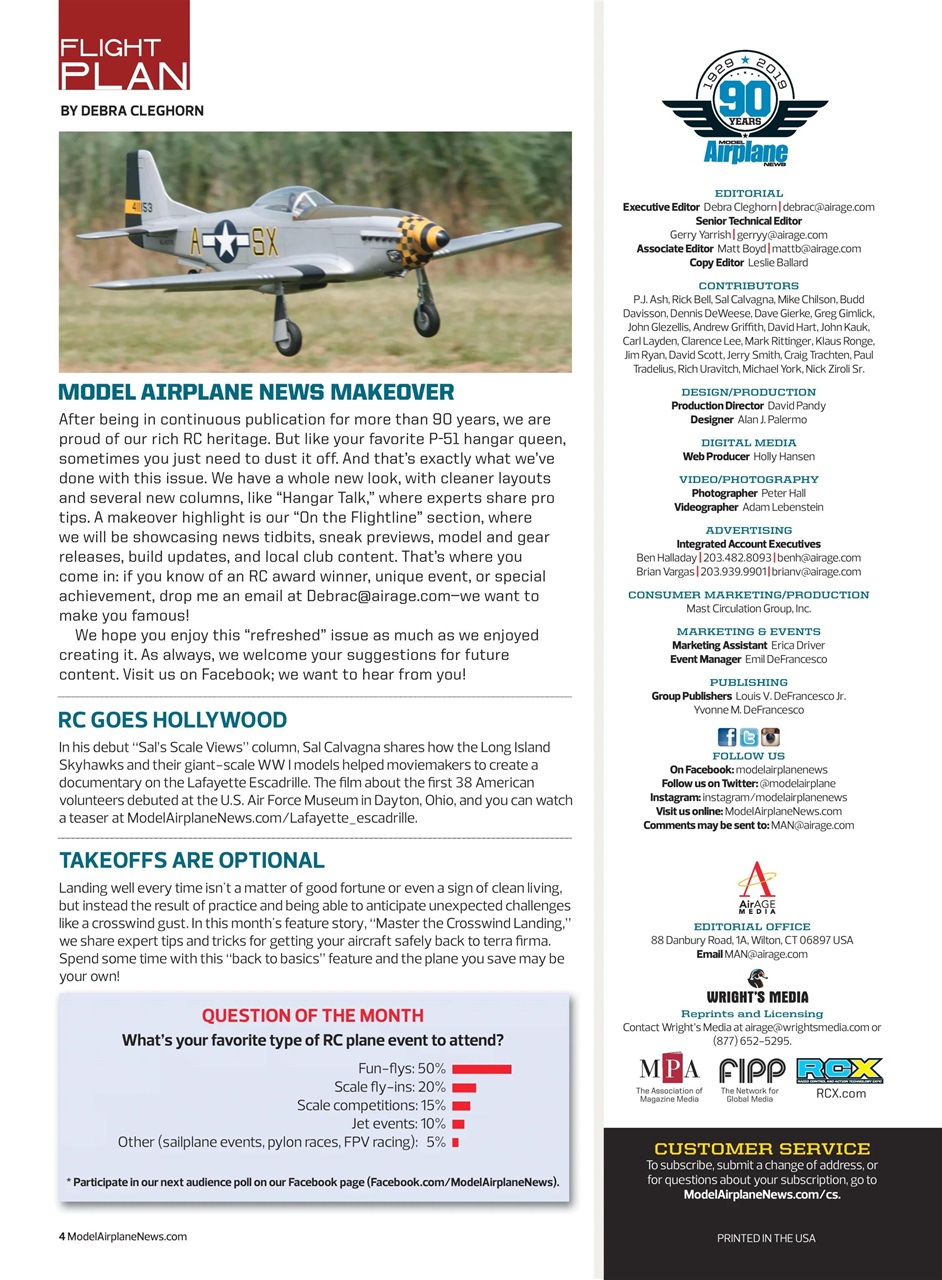 Model Airplane News Preview Pages