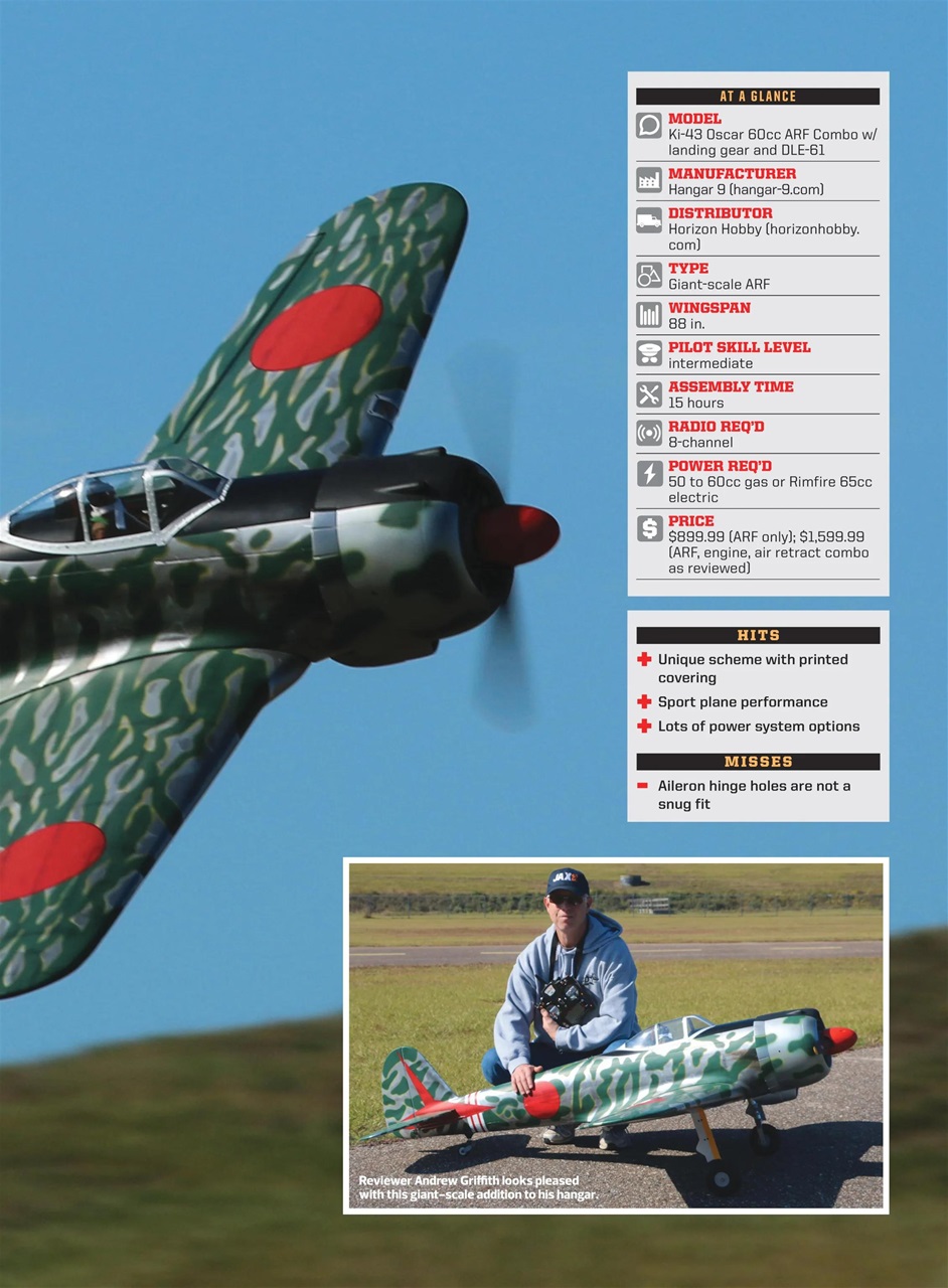 Model Airplane News Preview Pages