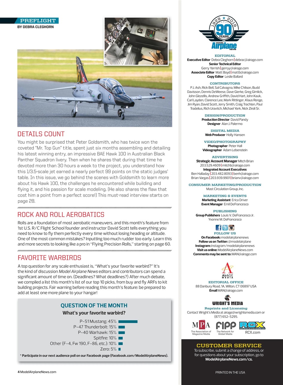 Model Airplane News Preview Pages